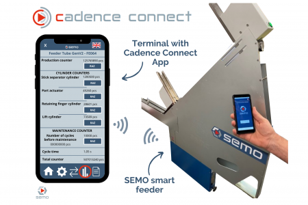 CADENCE CONNECT : une application révolutionnaire pour les feeders